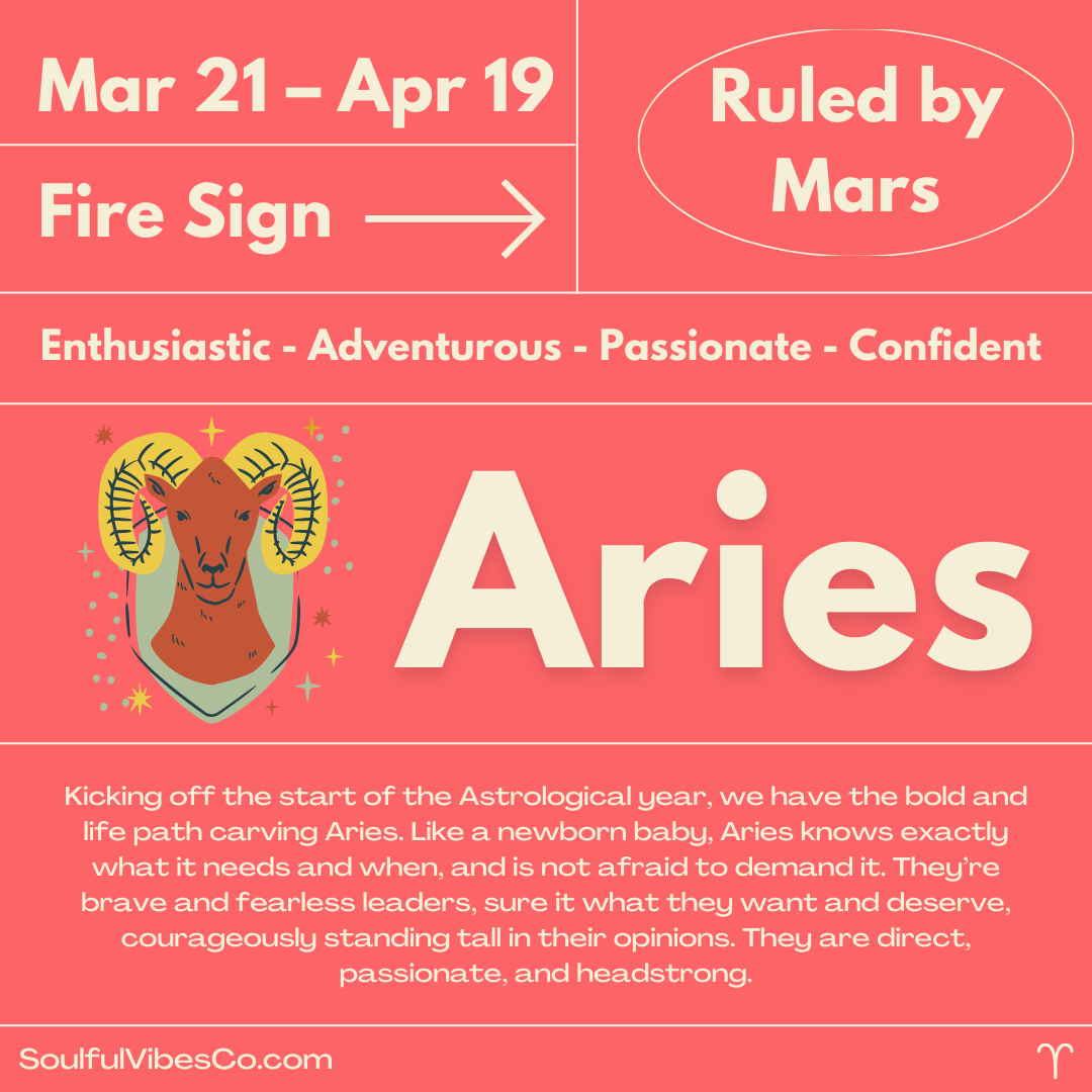 Aries Glass Candle - Soulfulvibesco