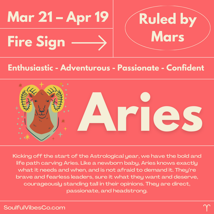 Aries Glass Candle - Soulfulvibesco