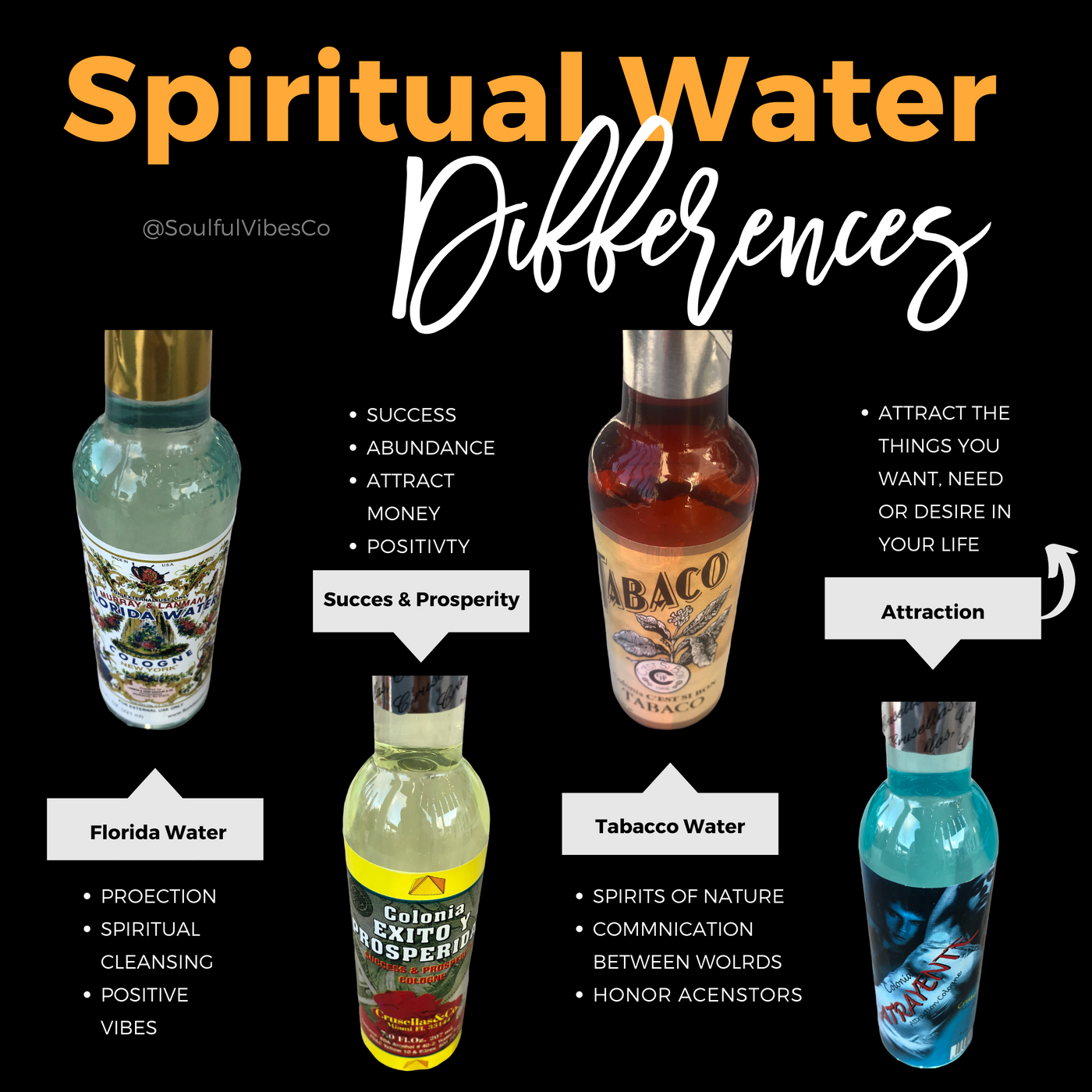 Success & Prosperity Spiritual Water - Soulfulvibesco