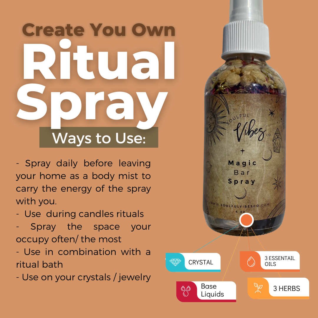 Create Your Own Spiritual & Intention Spray – Soulfulvibesco